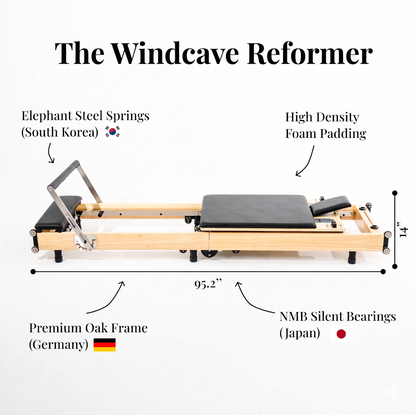 Windcave Reformer Usage 5